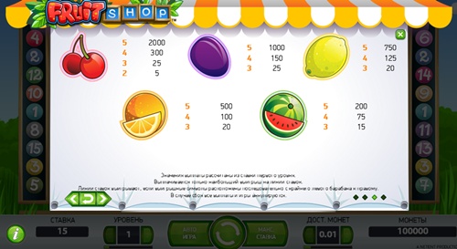 Игровой автомат Fruit Shop